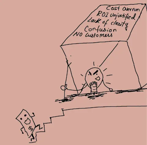 Posting llm-generated content as your own is hurting you